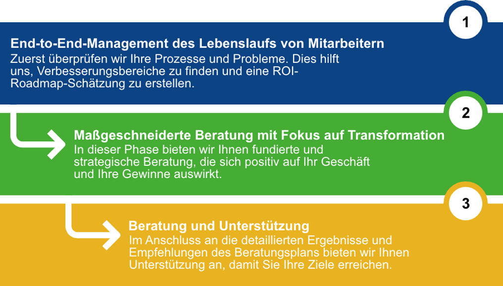 strategic mobile de